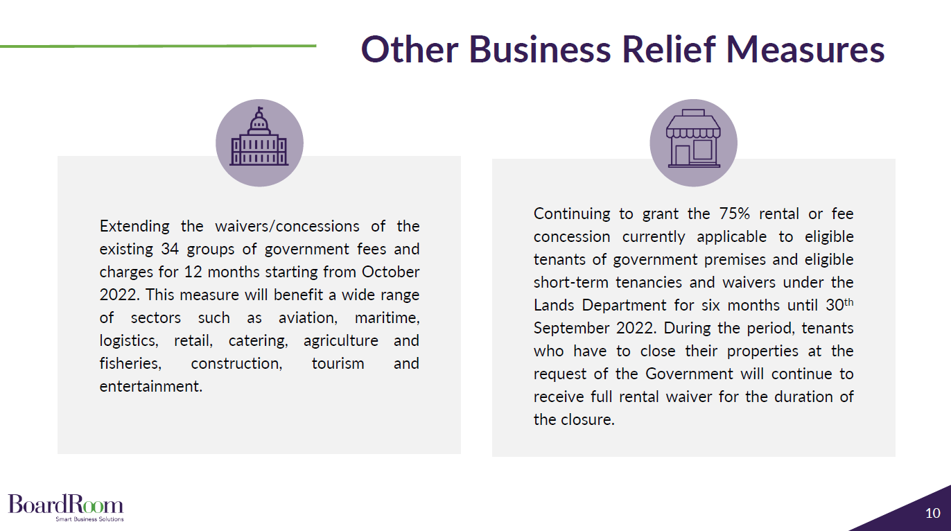 business-relief-hong-kong-budget-2022