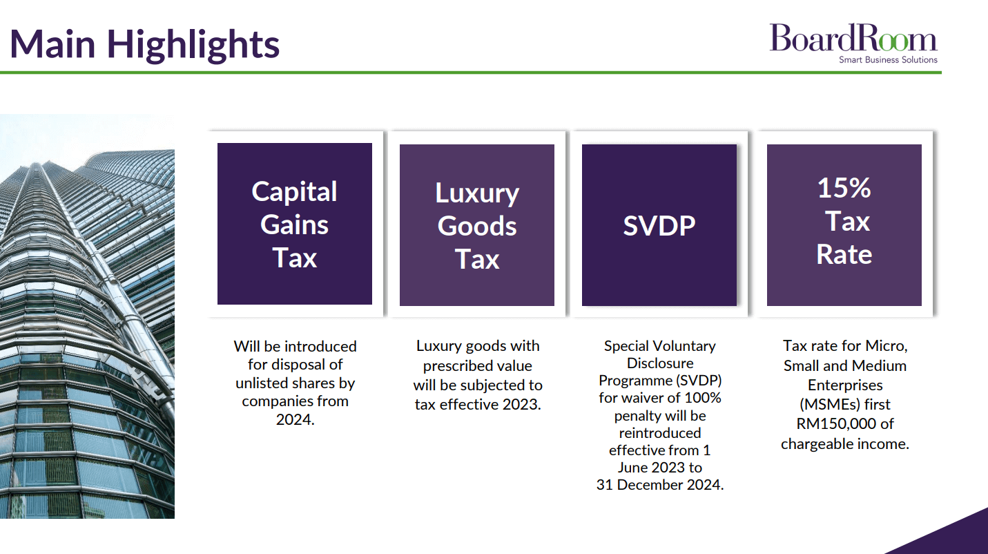 Malaysia Budget 2023 Main Highlights Preview Updated