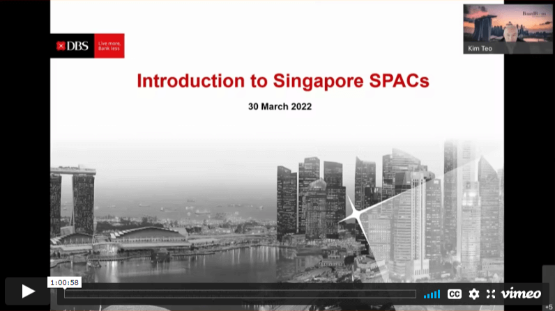 Introduction to SPAC