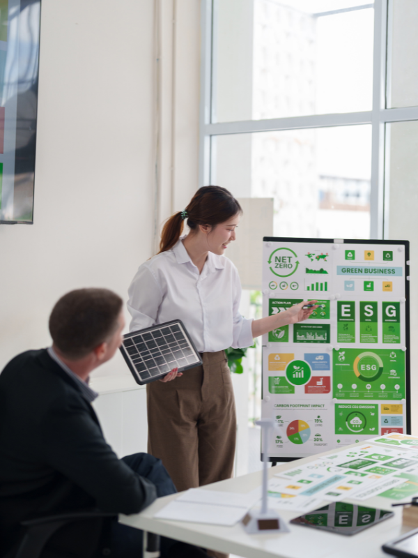 Environmental, Social, and Governance (ESG)